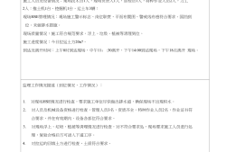 路基路面监理工程师总结工地例会路面监理工程师岗位职责