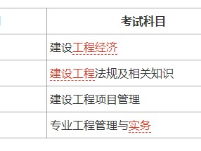 一级建造师考试网上报名一级建造师考试在哪个网站报名