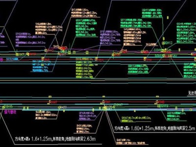 管线图,管线图字母代号