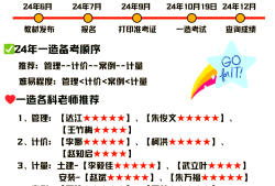 造价工程师几年审核一次造价工程师几年一滚动