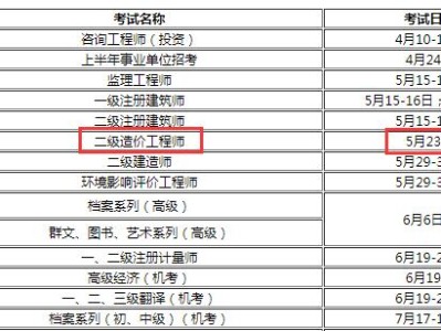 二级造价工程师考试时间2023二级造价工程师考试时间