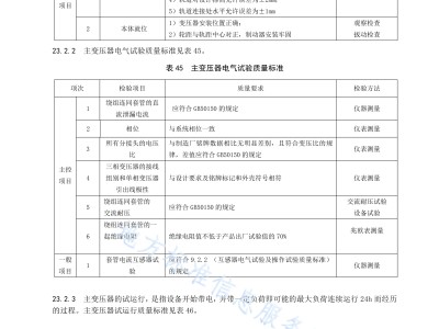 强弱电施工规范要求标准,电气施工验收规范