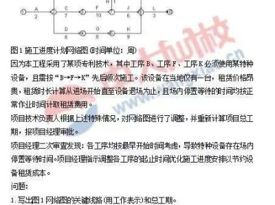 二级建造师考的科目有哪些,二级建造师考的科目