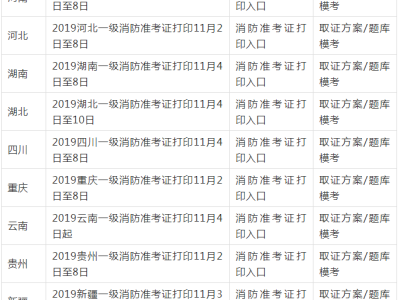 北京二级消防工程师准考证打印时间,北京二级消防工程师准考证