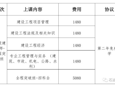 网络教育报考一级建造师,网络教育本科考一级建造师时应怎么填写