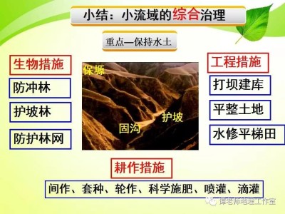 水土流失治理水土流失治理措施
