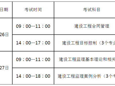 监理工程师考试时间报名监理工程师的考试时间