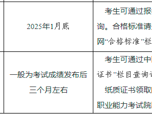 岩土工程师什么水平,岩土工程师分几级的