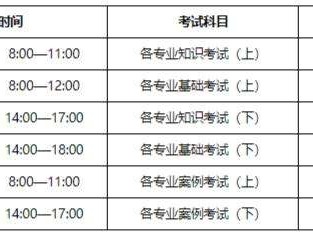 一级注册结构工程师成绩查询时间,结构工程师成绩查询时间