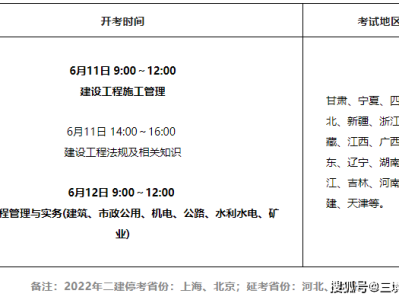 重庆二级建造师准考证打印流程,重庆二级建造师准考证打印