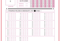 上海注册安全工程师工资高吗上海注册安全工程师工资