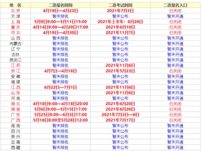 二级造价师什么时候报考？