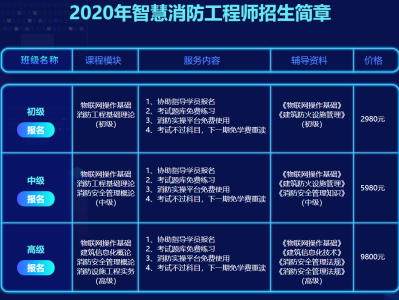消防工程师什么单位需要,消防工程师证报考必须要从事消防行业吗