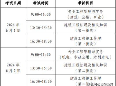 二级建造师报名时间2025年官网,二级建造师报名的官网