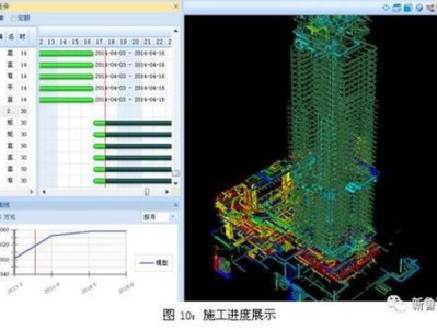 上海宝冶集团BIM机电工程师,上海宝冶集团bim机电工程师待遇