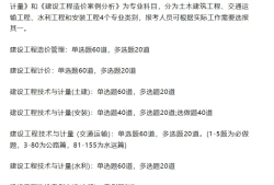 一级造价工程师考了多少年了,一级造价工程师考试周期4年吗