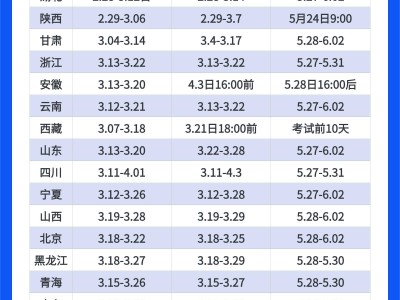 辽宁21年二级建造师考试时间,辽宁二级建造师考试时间