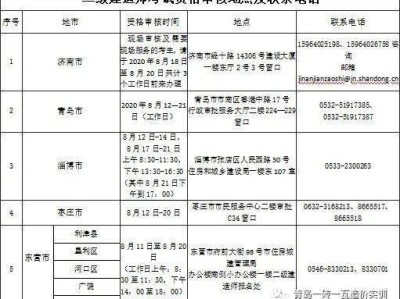 二级建造师考试新闻二级建造师考试新闻报道