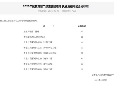 天津二级建造师报考条件及时间,天津二级建造师报考资格