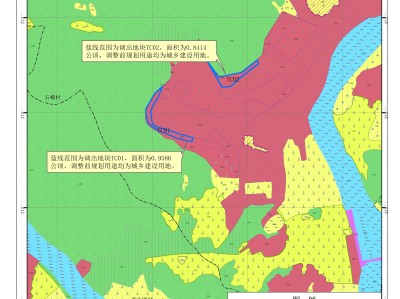 土地利用总体规划,土地利用总体规划与基本农田保护规划的关系是什么