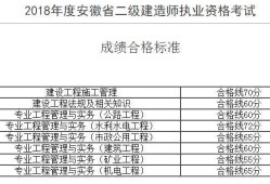 全国一级建造师考试科目,二级建造师考试资料