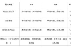 一级建造师考试科目试题一级建造师试题题库