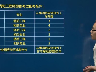 消防工程师报考条件怎么选择的,消防工程师报考条件怎么选择