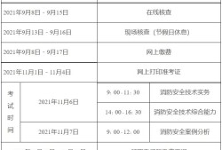 消防工程师报考官网报名消防工程师报考官网