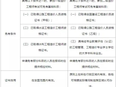 检测单位为什么要二级结构工程师呢检测单位为什么要二级结构工程师