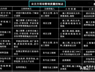 结构设计师在甲方的发展方向甲方结构工程师怎么管理