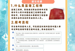 浙江监理工程师报名条件浙江监理工程师报名