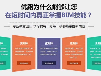 郑州bim工程师招聘全国bim工程师最新招聘信息