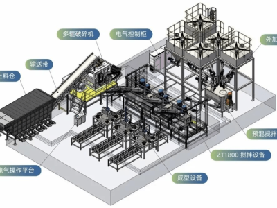 bim与装配工程师证书,听说过bim工程师装配式工程师证没?