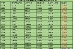 2019年注册安全工程师考试大纲,注册安全工程师2019考试时间