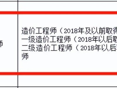 一级造价工程师有几个专业那个好一点,一级造价工程师有几个专业