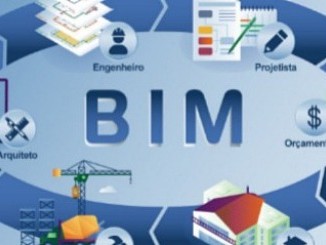 无锡bim工程师培训报价,bim考试培训费多少钱