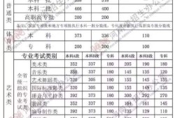 河南注册安全工程师成绩查询时间的简单介绍