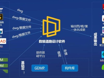 bim工程师证书真假查询bim工程师证书真假查询网站