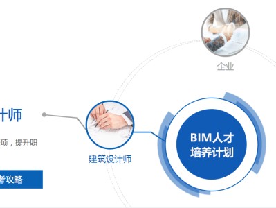 bim工程师培训班多少钱,西安bim培训班大约多少钱