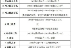 2021年南通二建报名入口官网,南通二级建造师报名时间