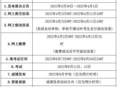 2021年南通二建报名入口官网,南通二级建造师报名时间