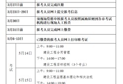 2022年监理工程师报名时间青海,2021四川监理工程师报名时间和考试时间