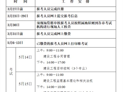 2022年监理工程师报名时间青海,2021四川监理工程师报名时间和考试时间