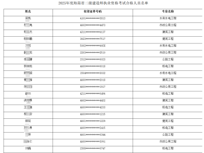 二级建造师注册专业对照表,二级建造师注册专业要求