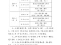 福建二级建造师考试福建二级建造师考试报名