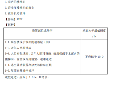 一级消防工程师 真题,一级消防工程师真题库