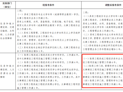 一级建造师报名学历要求,一级建造师报名学历要求是什么