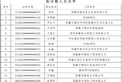 福建一级消防工程师成绩查询福建省一级消防工程师报考条件