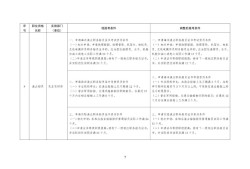 一级造价工程师工作年限可以累加吗一级造价工程师工作年限怎么审核