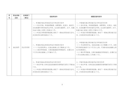 一级造价工程师工作年限可以累加吗一级造价工程师工作年限怎么审核